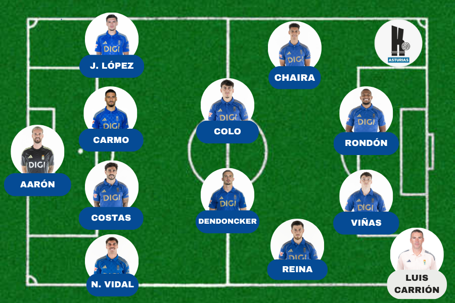 Once