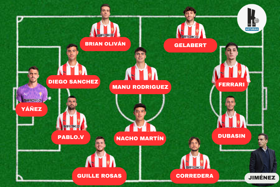 Once