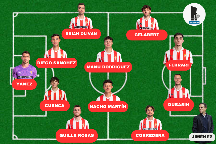 Once